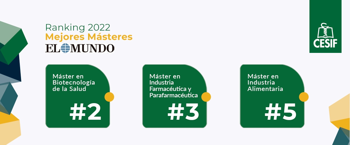 TRES PROGRAMAS DE CESIF ENTRE LOS MEJORES MÁSTER DEL RÁNKING DE EL MUNDO 2022